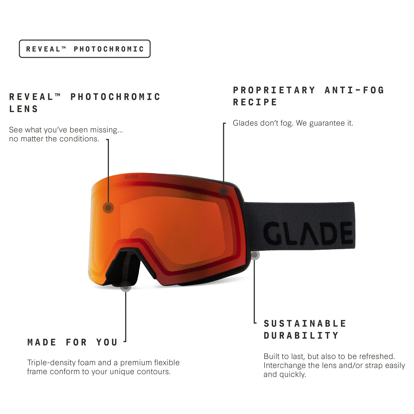Adapt 2 (Open Box)