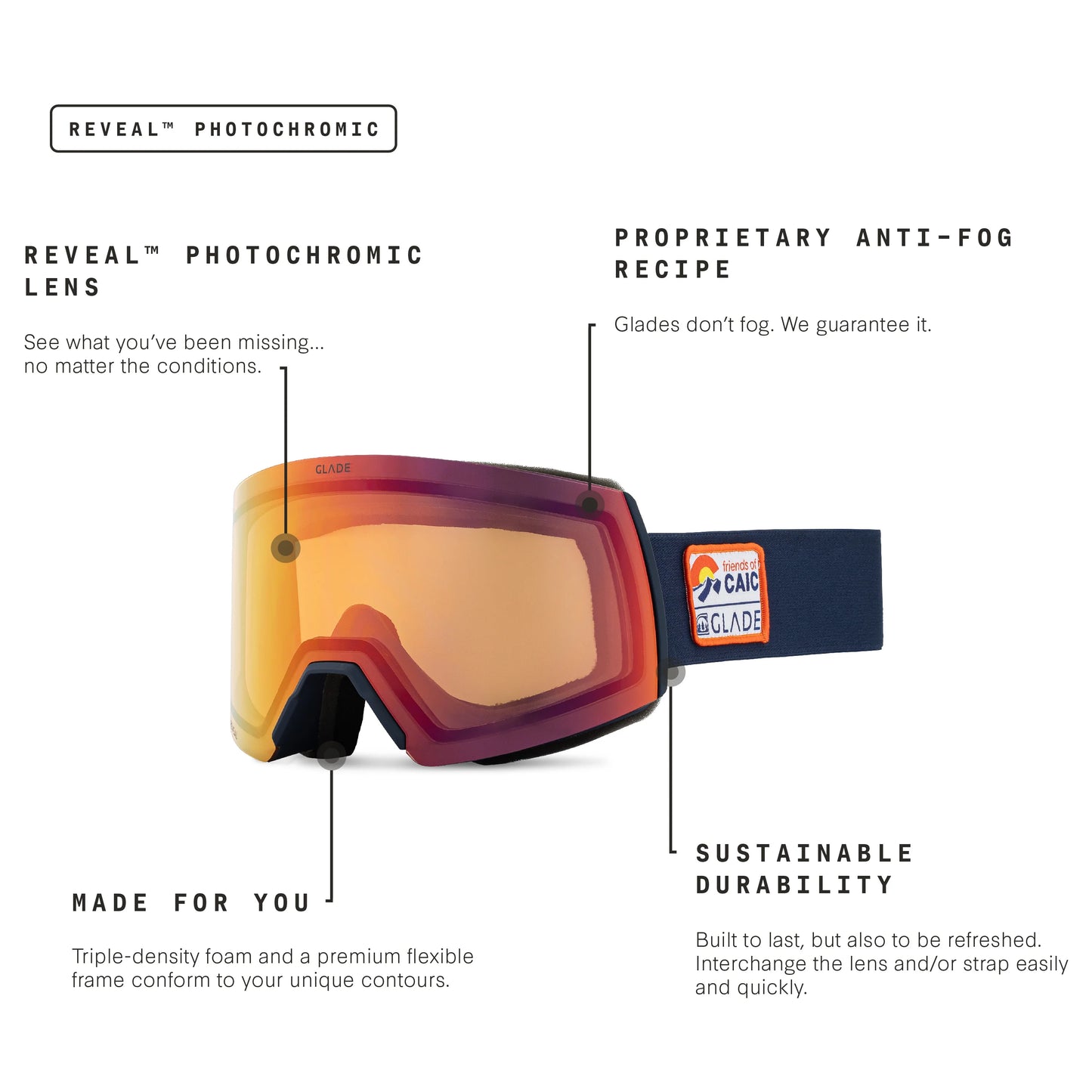 Glade x FoCAIC Adapt 2 (Open Box)