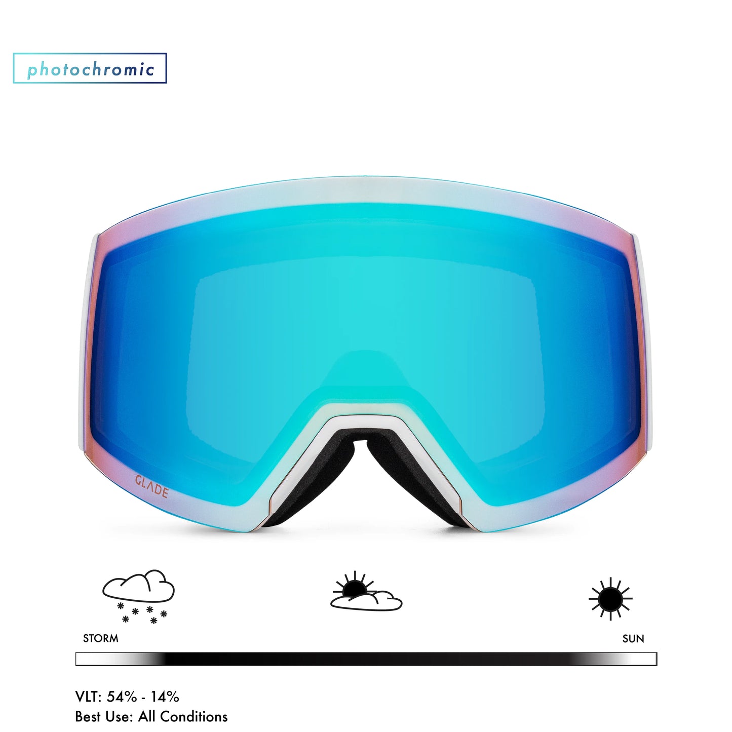 Adapt 2 (Open Box)