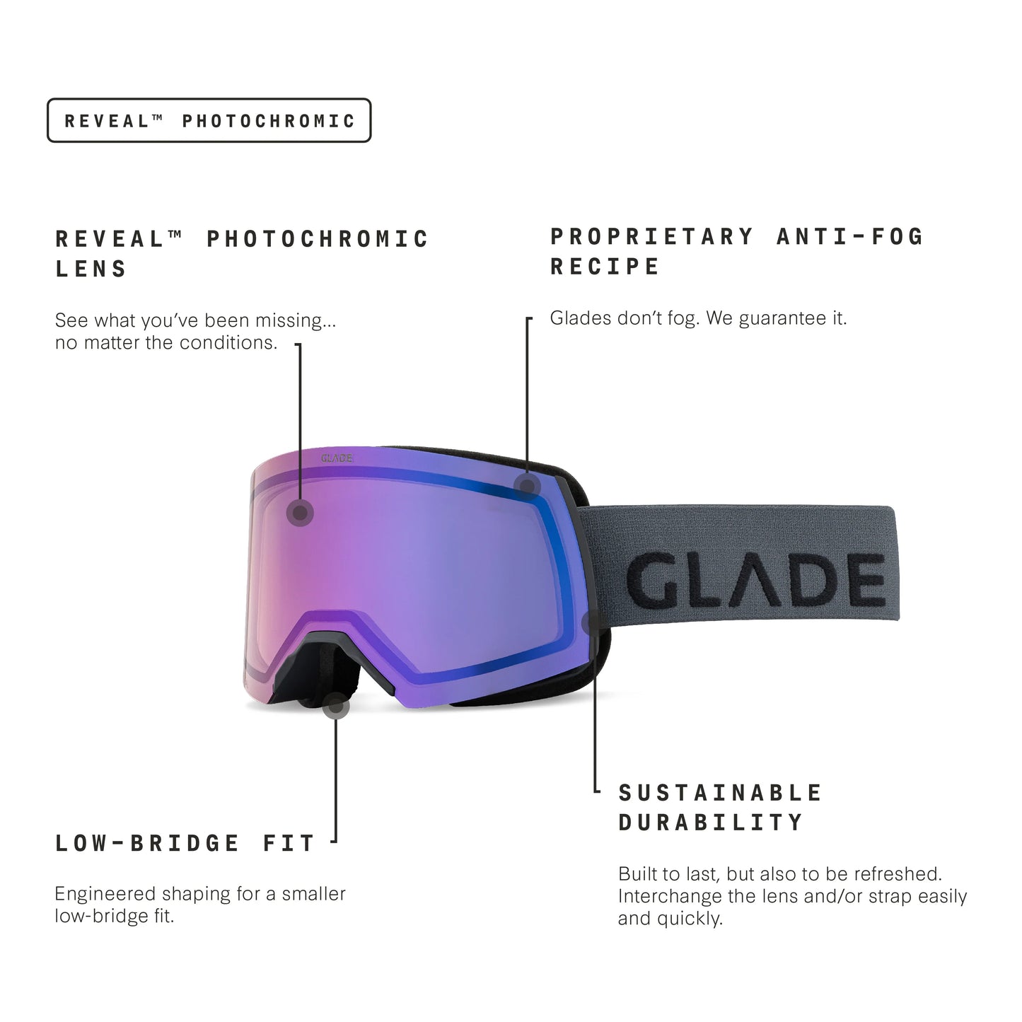 Adapt 2 Low-Bridge (Open Box)