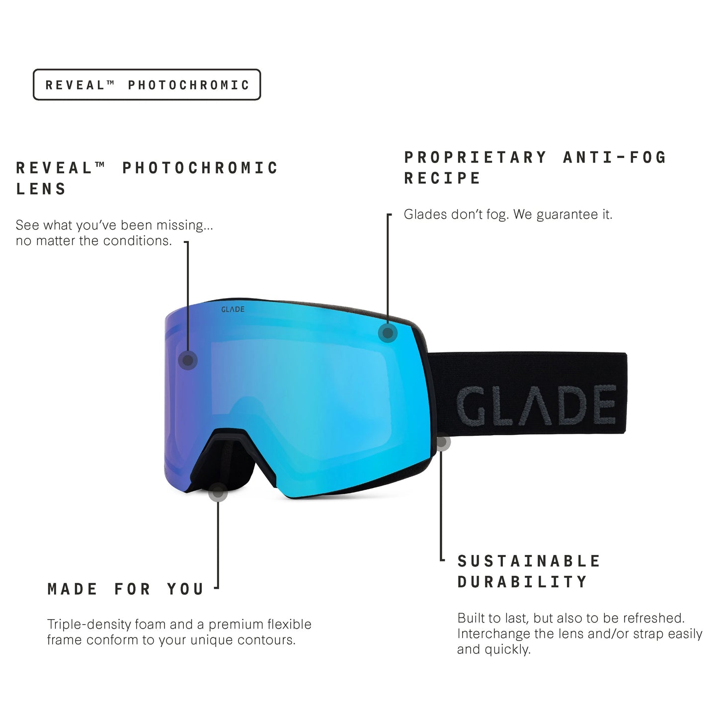 Adapt 2 Low-Bridge (Open Box)