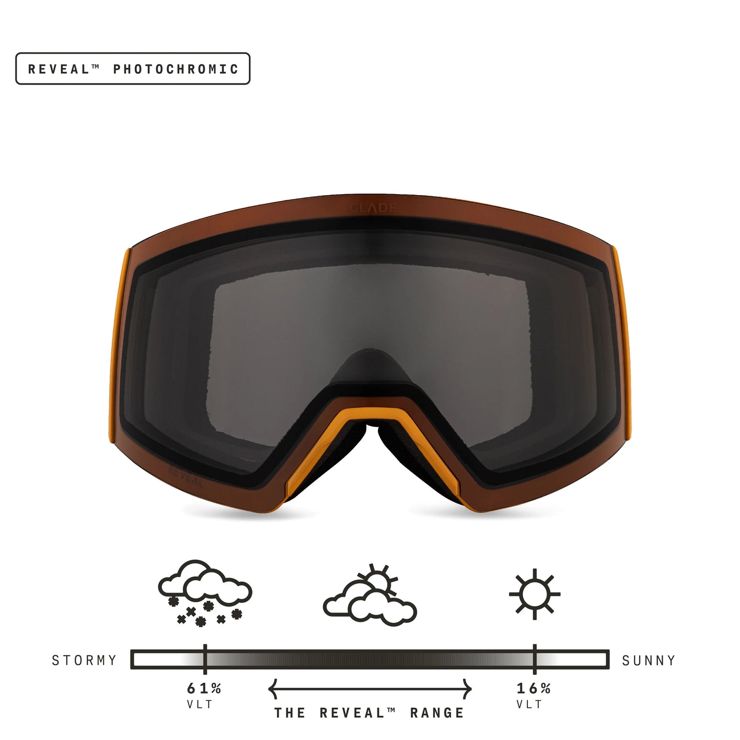 Adapt 2 (Open Box)