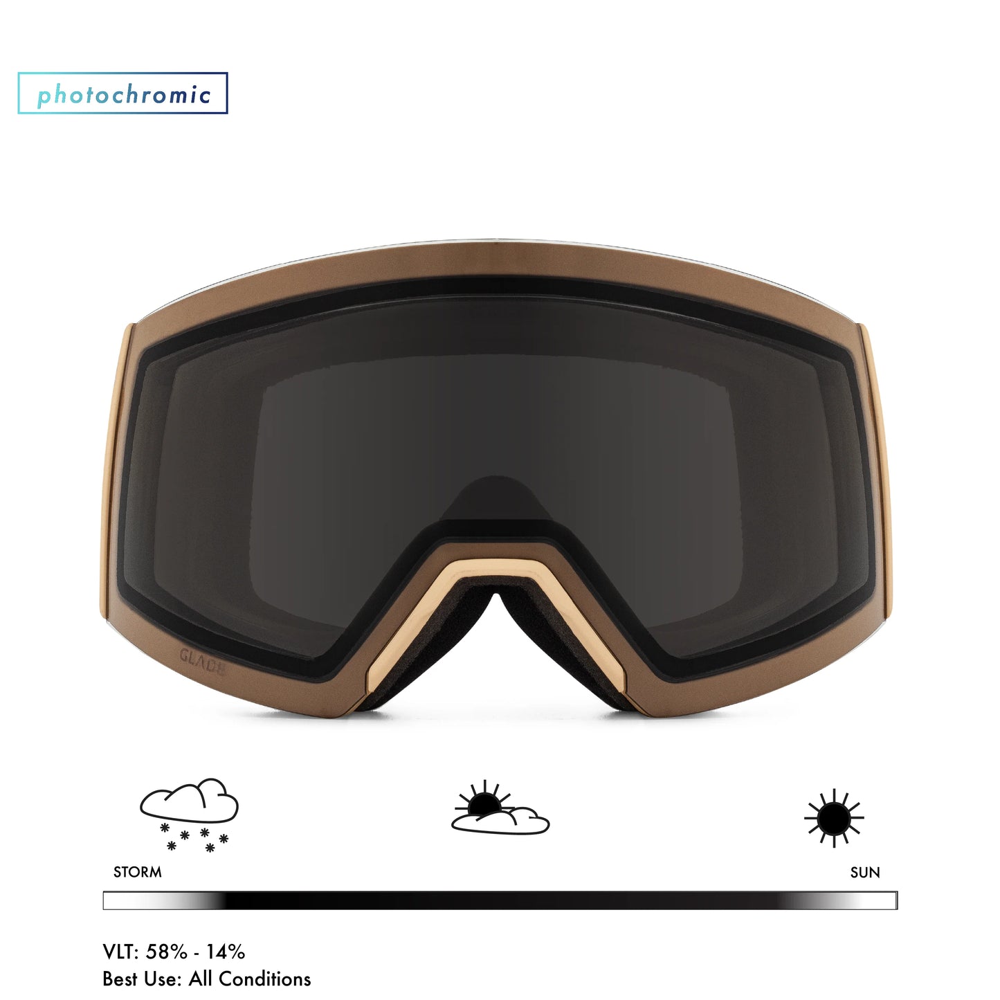 Adapt 2 (Open Box)