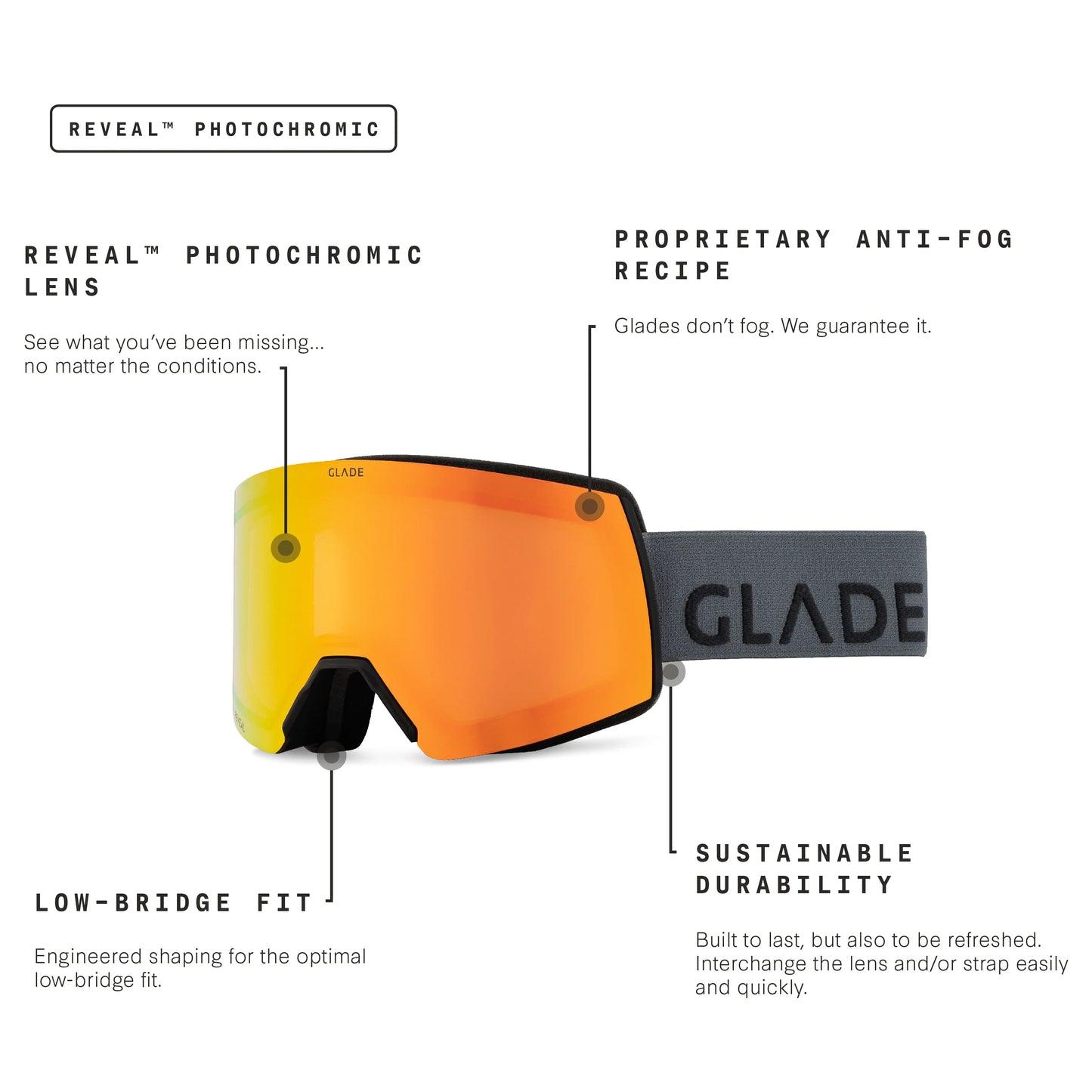Adapt 2 Low-Bridge (Open Box)