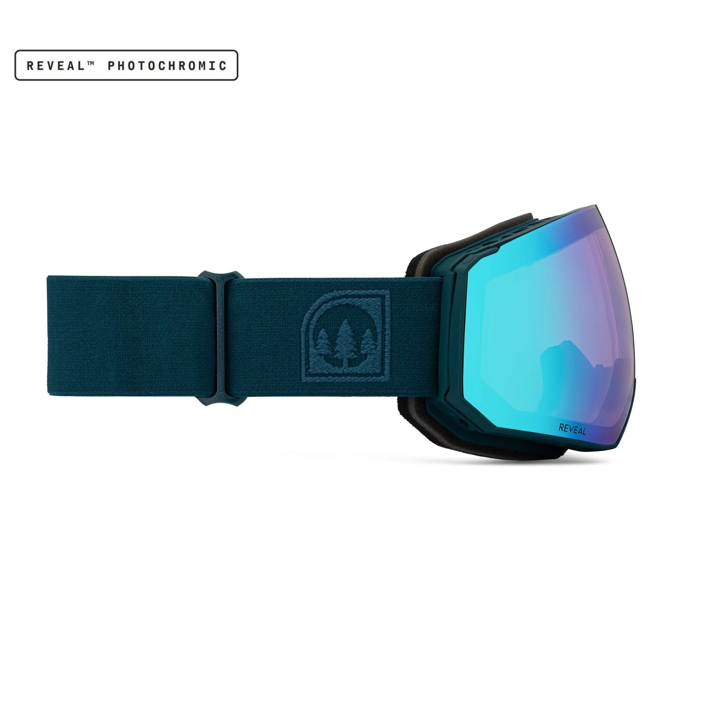 Fathom+ (Open Box)