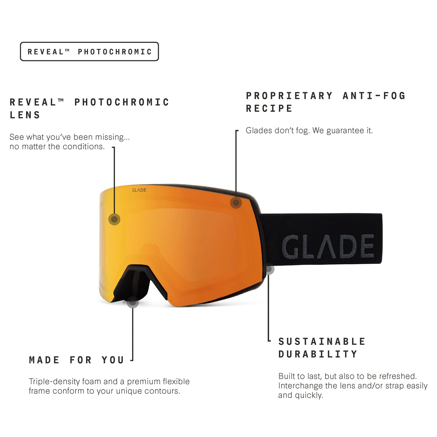 Adapt 2 (Open Box)