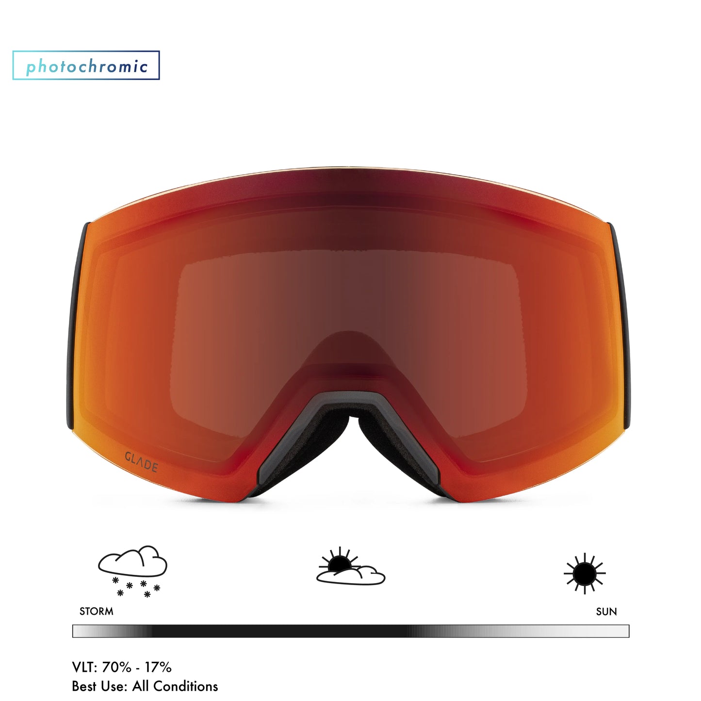 Adapt 2 (Open Box)
