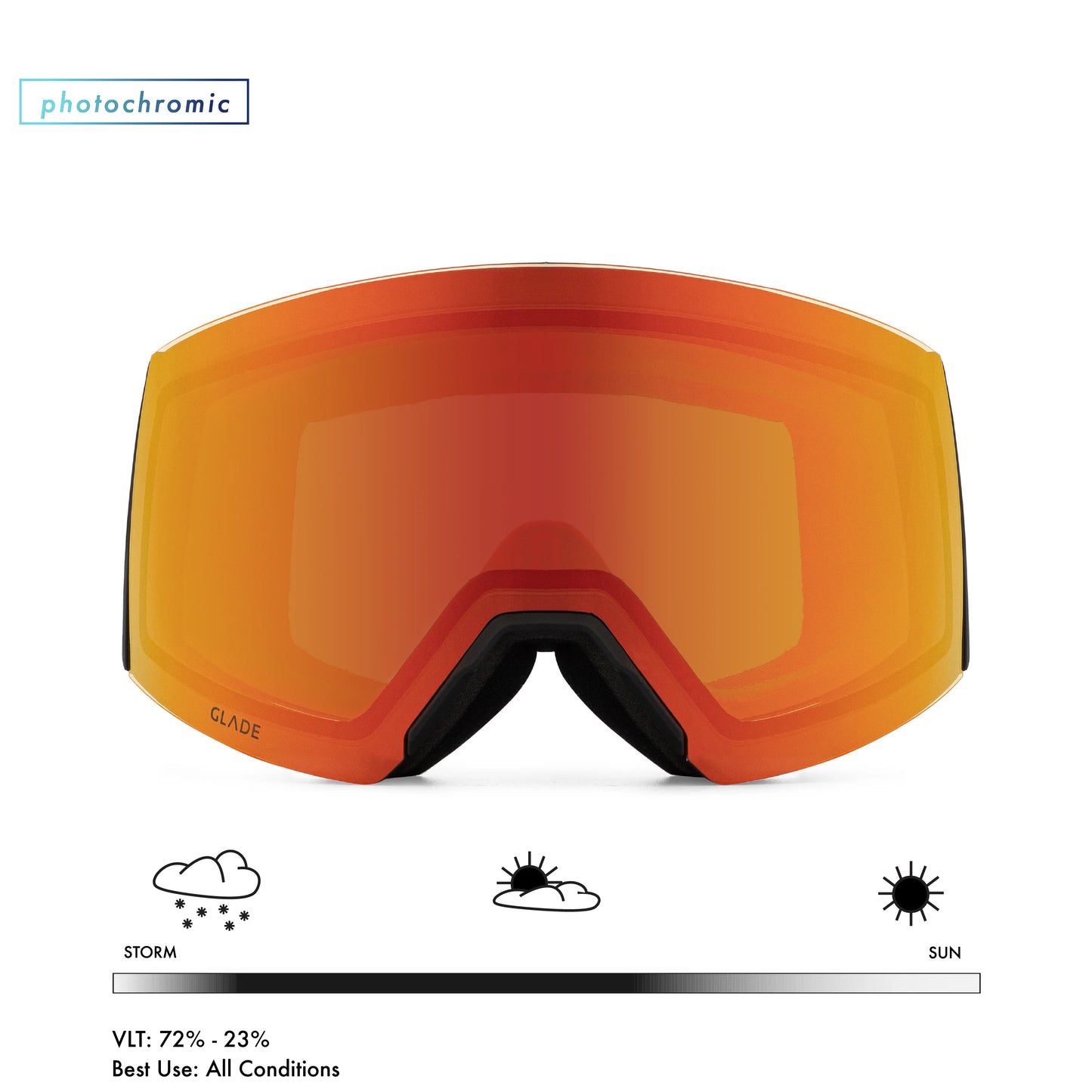 Adapt 2 (Open Box)
