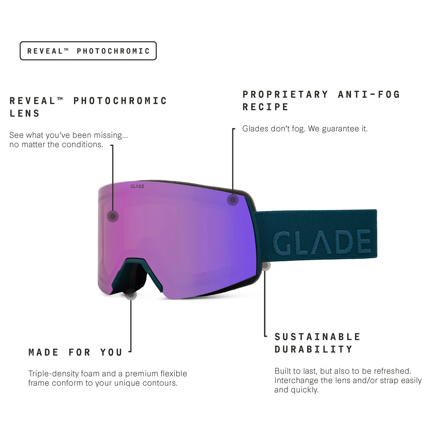 Adapt 2 (Open Box)