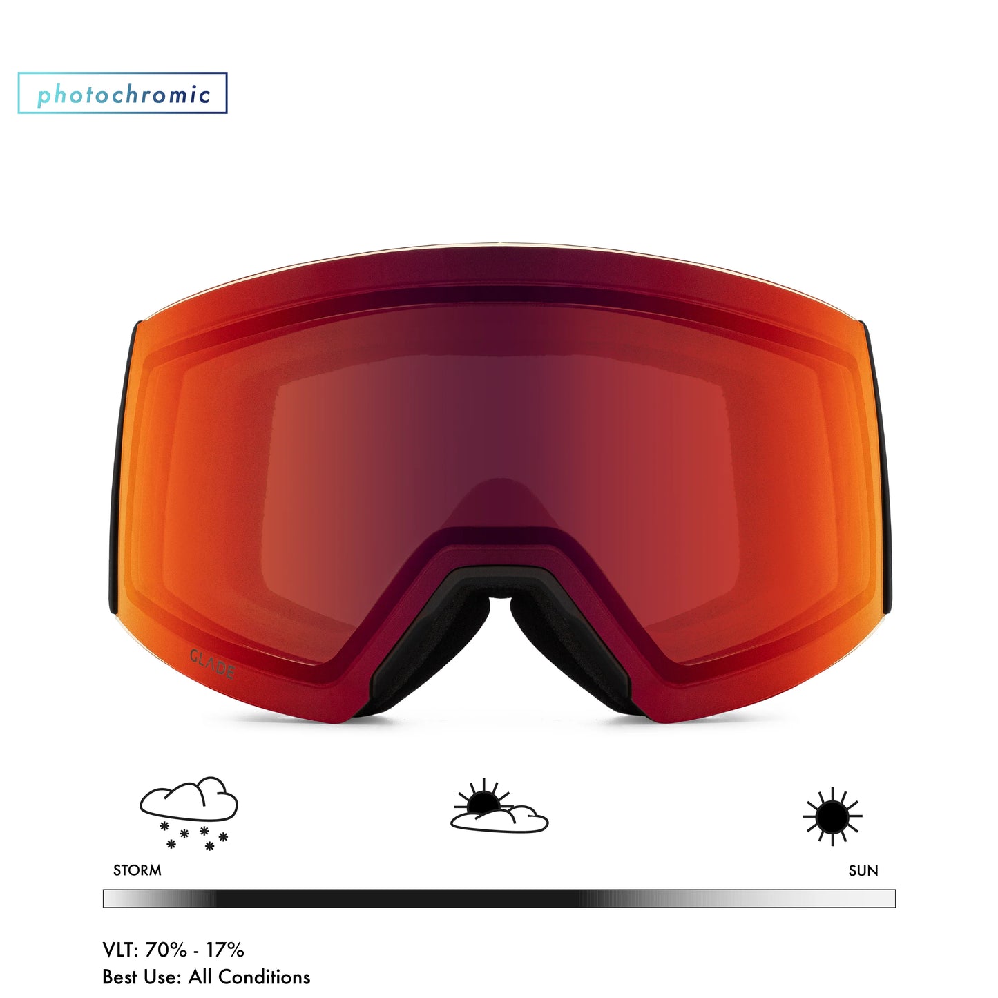 Adapt 2 (Open Box)