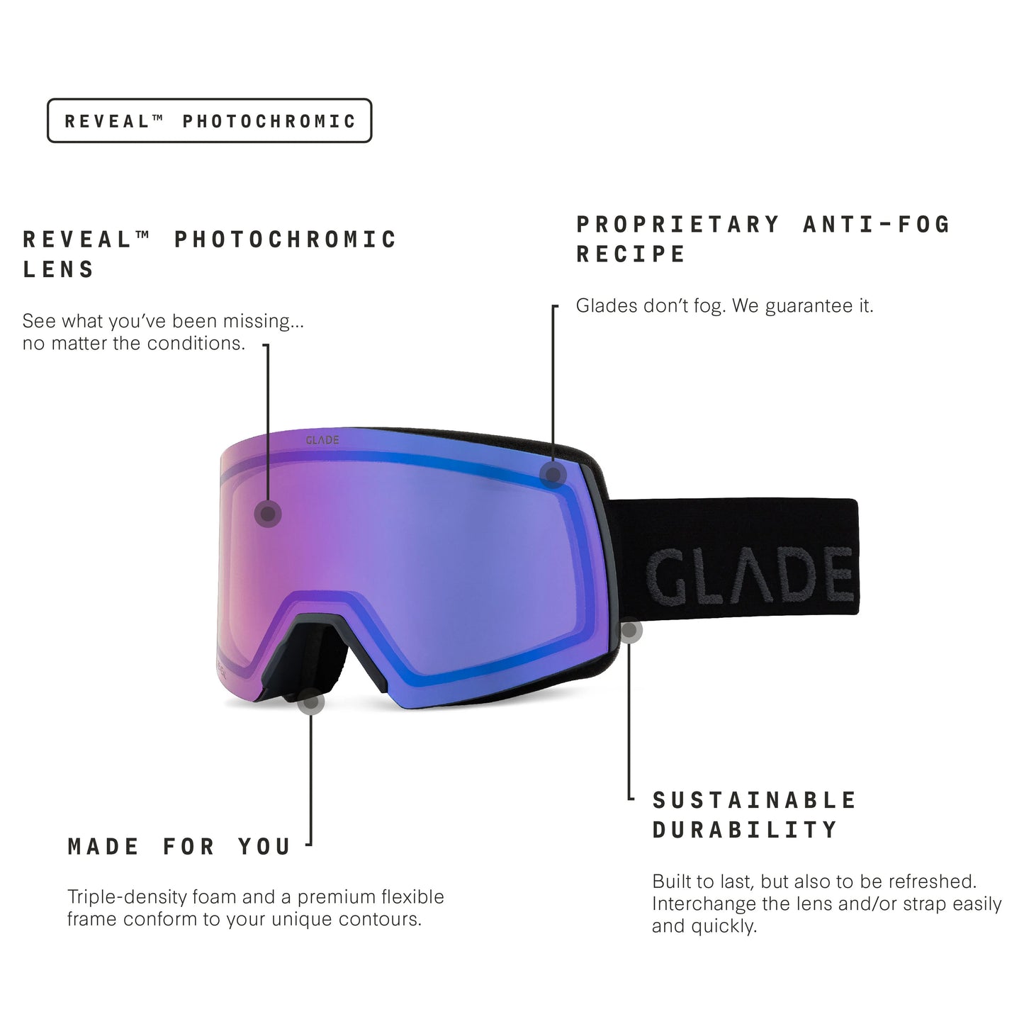 Adapt 2 (Open Box)