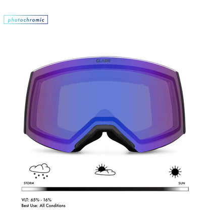 Adapt 2S Lens