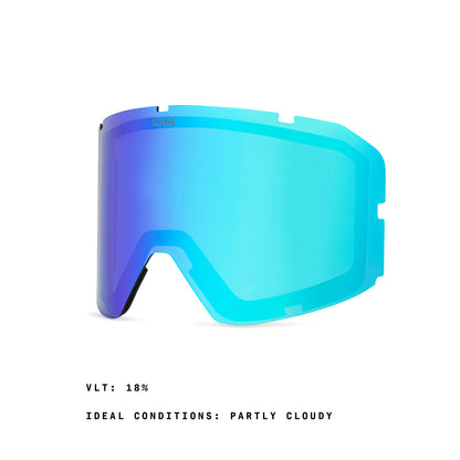 Mesa Lens (Open Box)