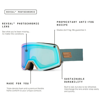 Glade x Flylow Adapt 2 (Open Box)