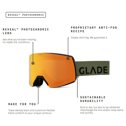 Adapt 2 (Open Box)