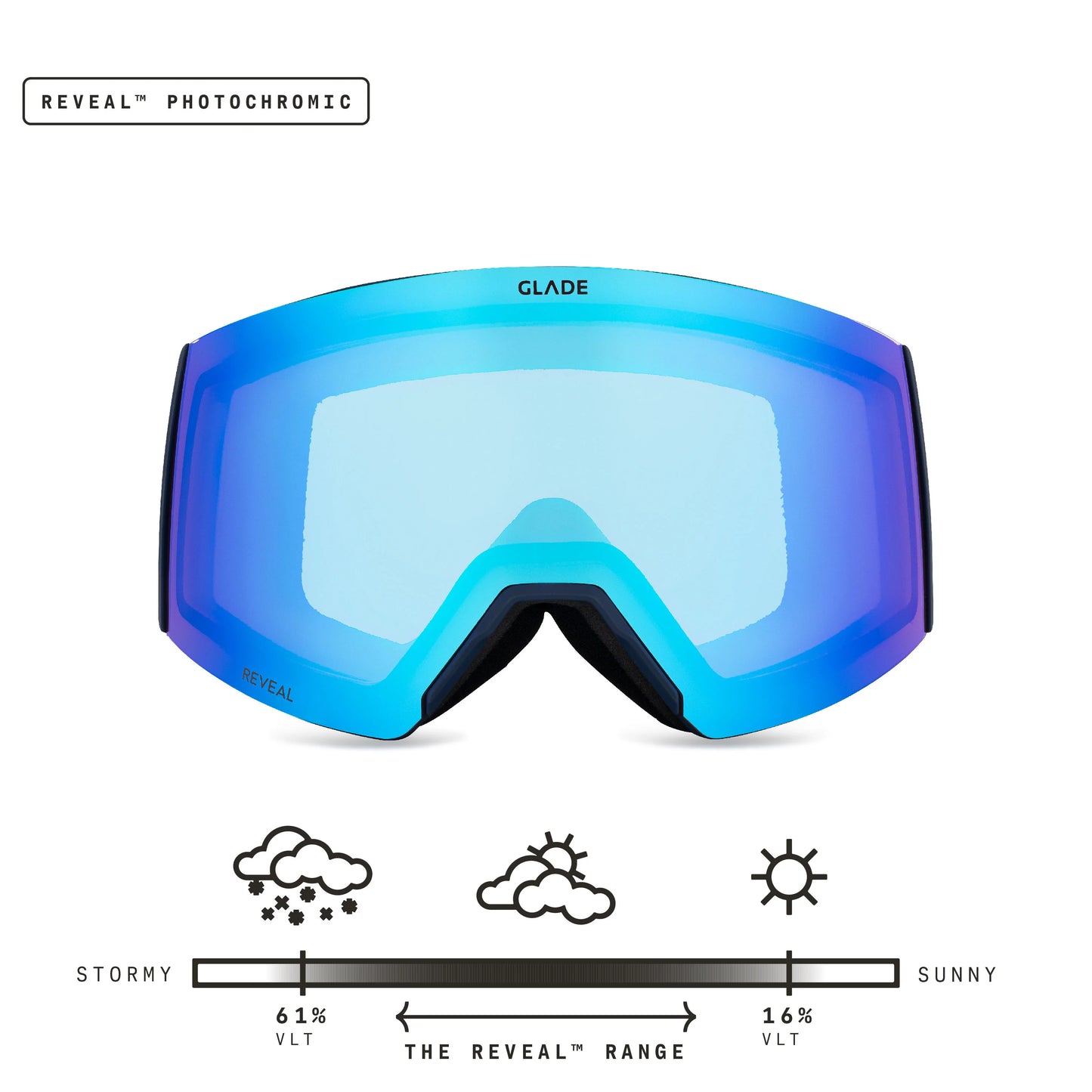 Adapt 2 (Open Box)