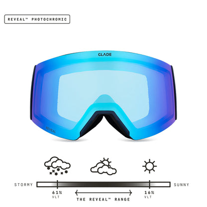 Adapt 2 (Open Box)