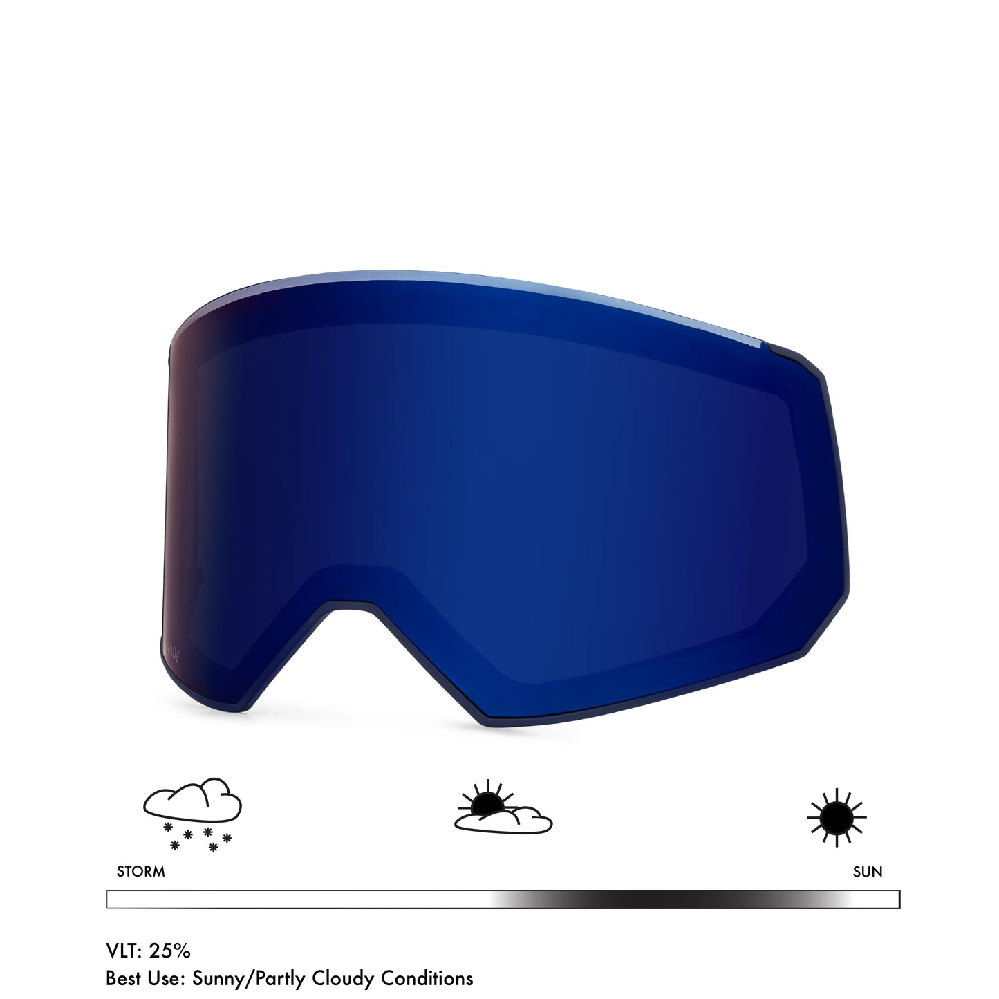 Fathom Lens