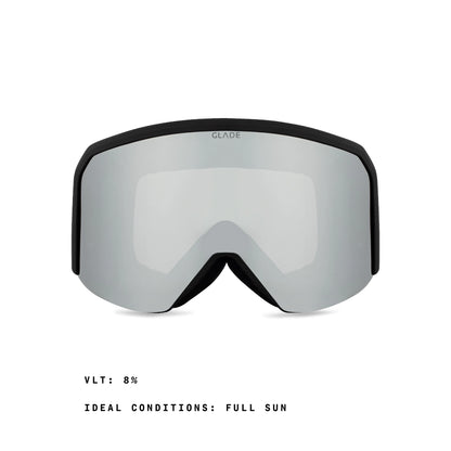 Mesa (Open Box)