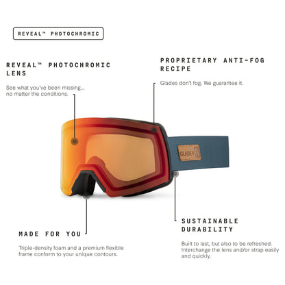 Glade x Flylow Adapt 2 (Open Box)