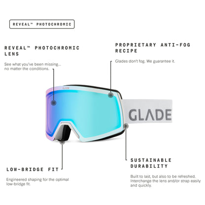 Adapt 2 Low-Bridge (Open Box)
