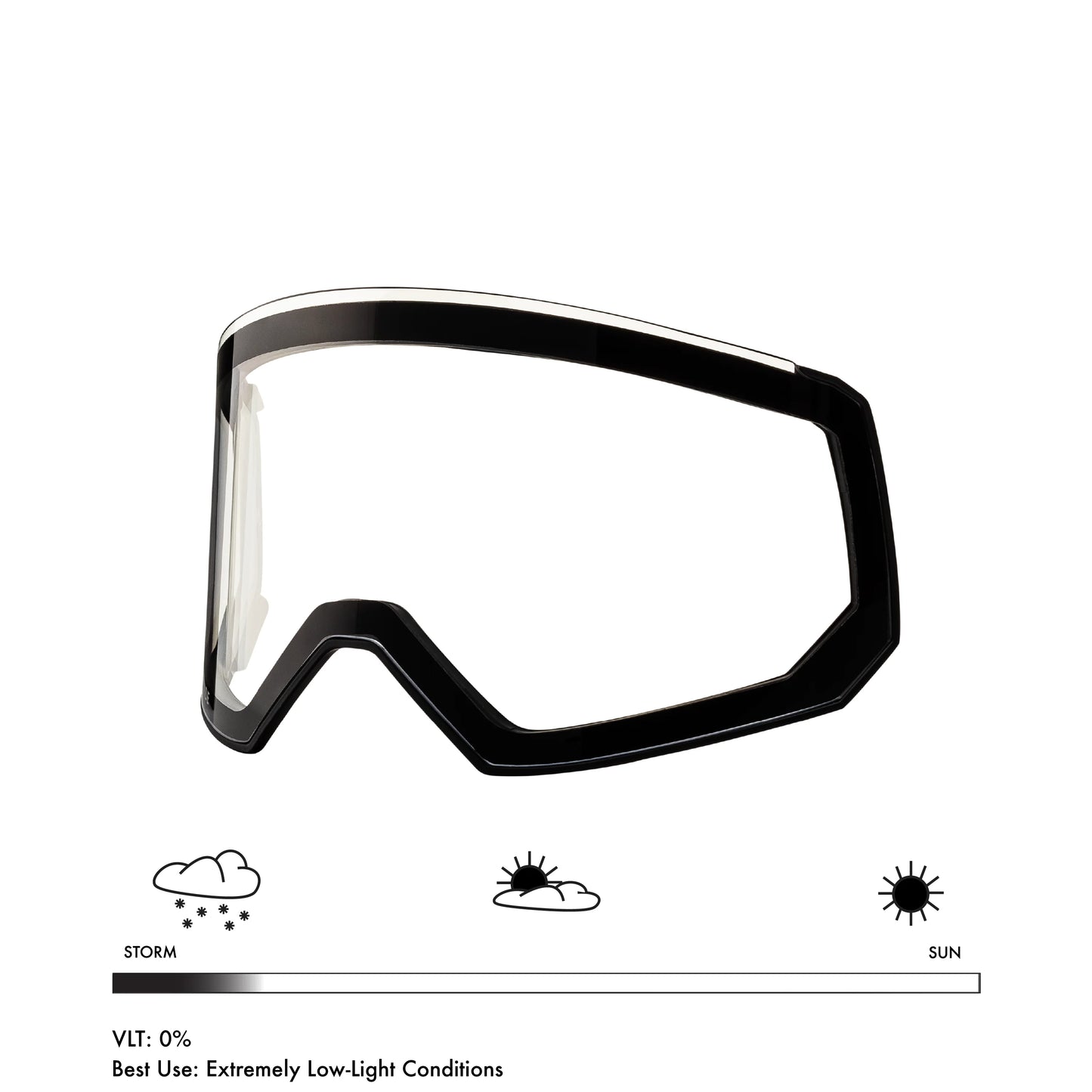 Fathom Lens