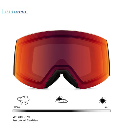 Adapt 2 Lens