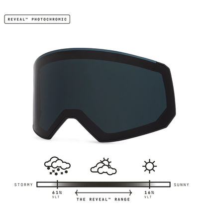 Fathom Lens