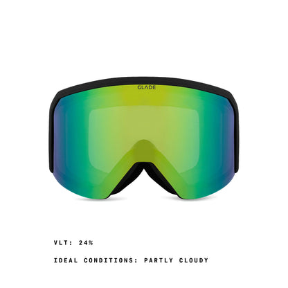 Mesa (Open Box)