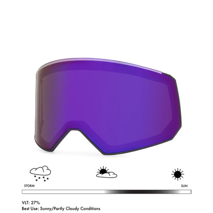 Fathom Lens