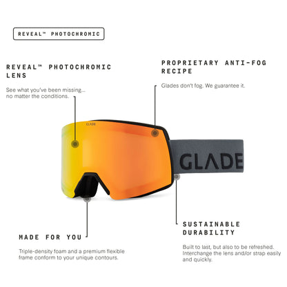 Adapt 2 Low-Bridge
