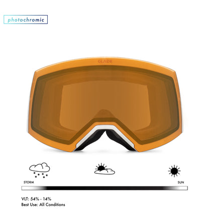 Adapt 2S Lens