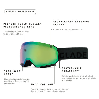 Glade x FoCAIC Fathom Kit
