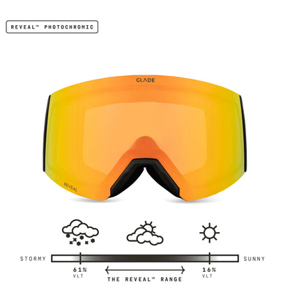 Adapt 2 (Open Box)