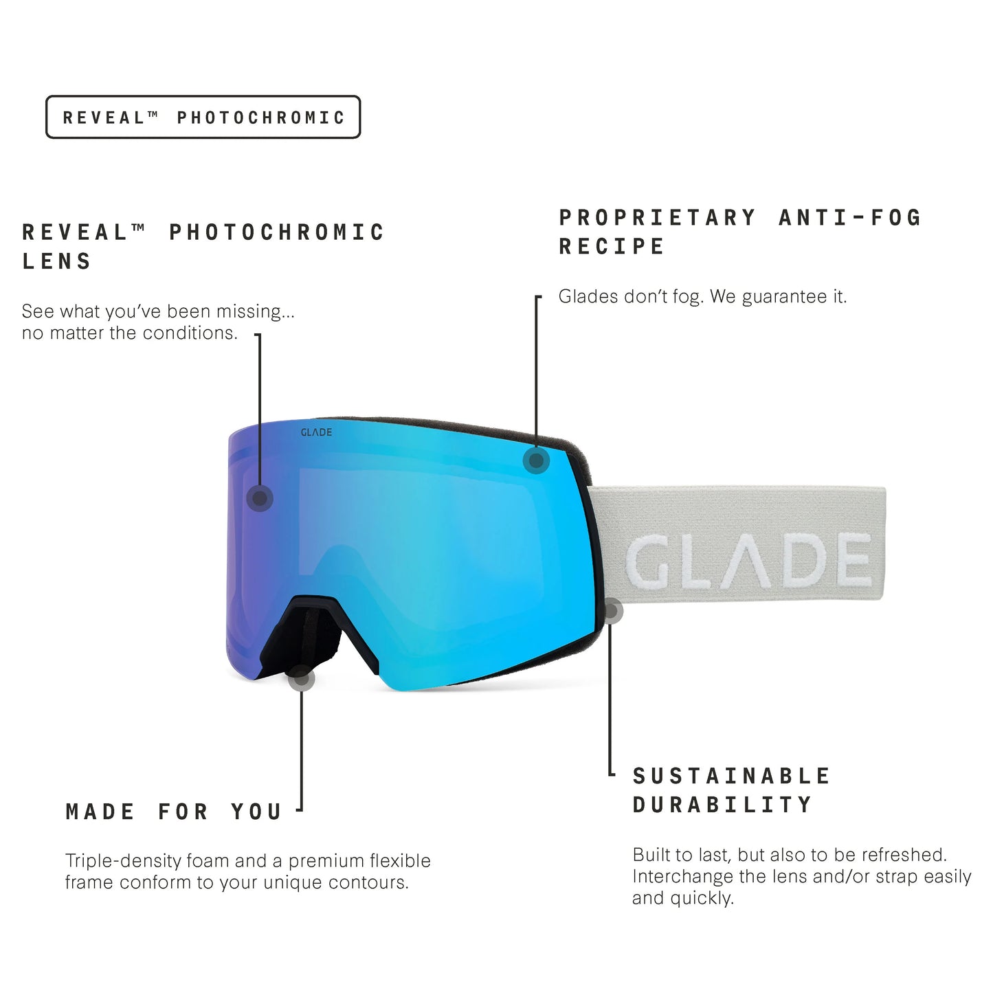 Adapt 2 (Open Box)