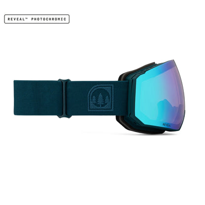 Glade x FoCAIC Fathom Kit