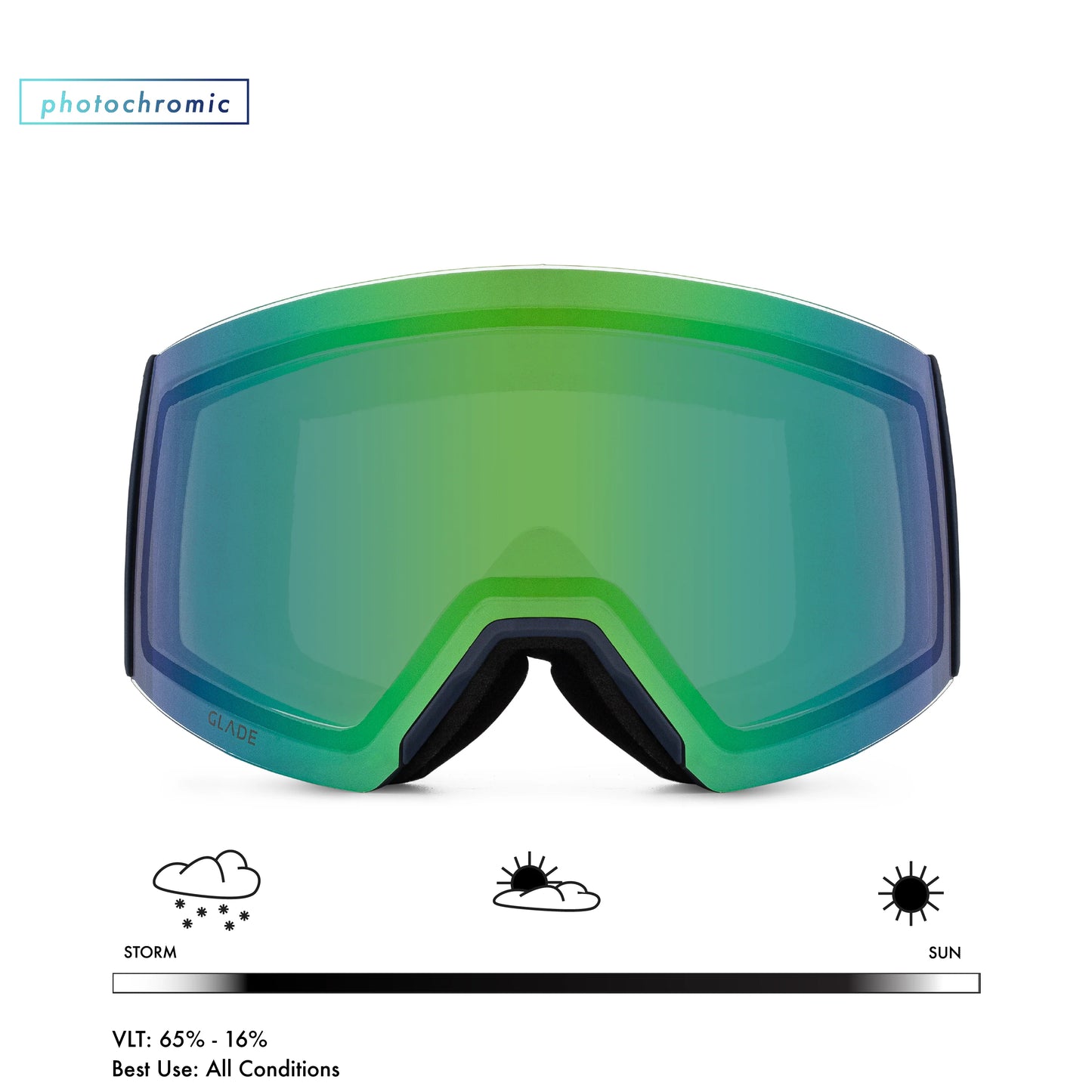 Adapt 2 (Open Box)
