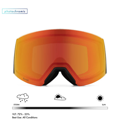 Adapt 2 (Open Box)