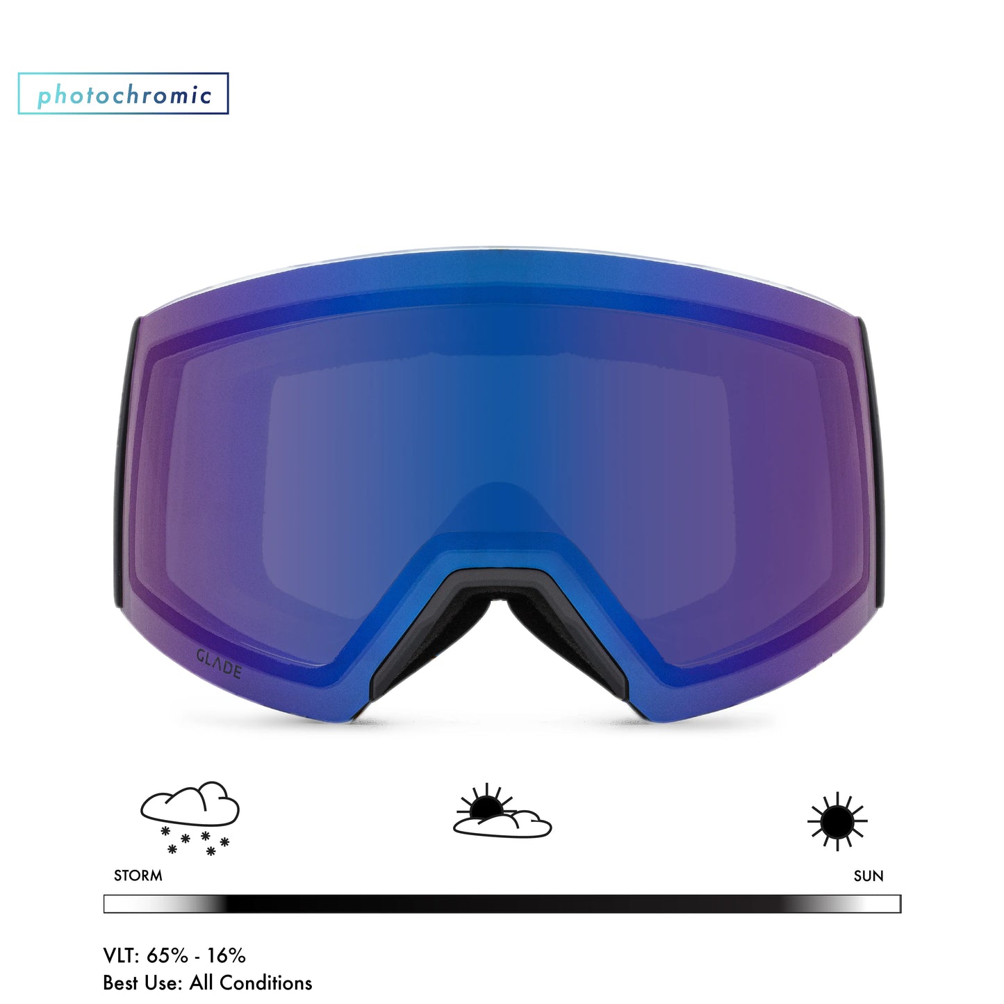 Adapt 2 (Open Box)