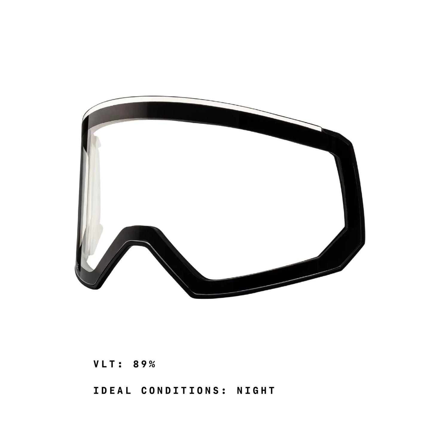 Fathom Lens