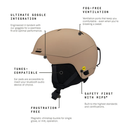 Tenmile MIPS (Open Box)