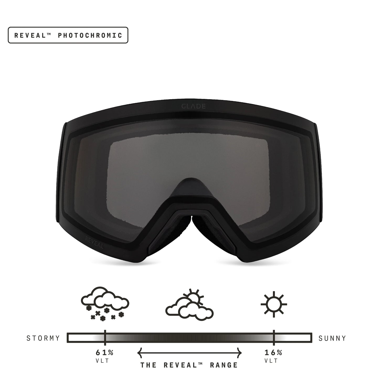 Adapt 2 (Open Box)