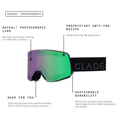 Adapt 2 (Open Box)
