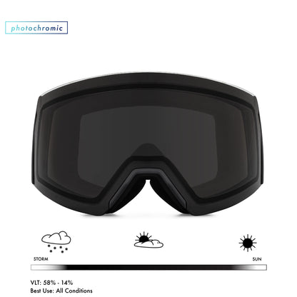 Adapt 2 Lens