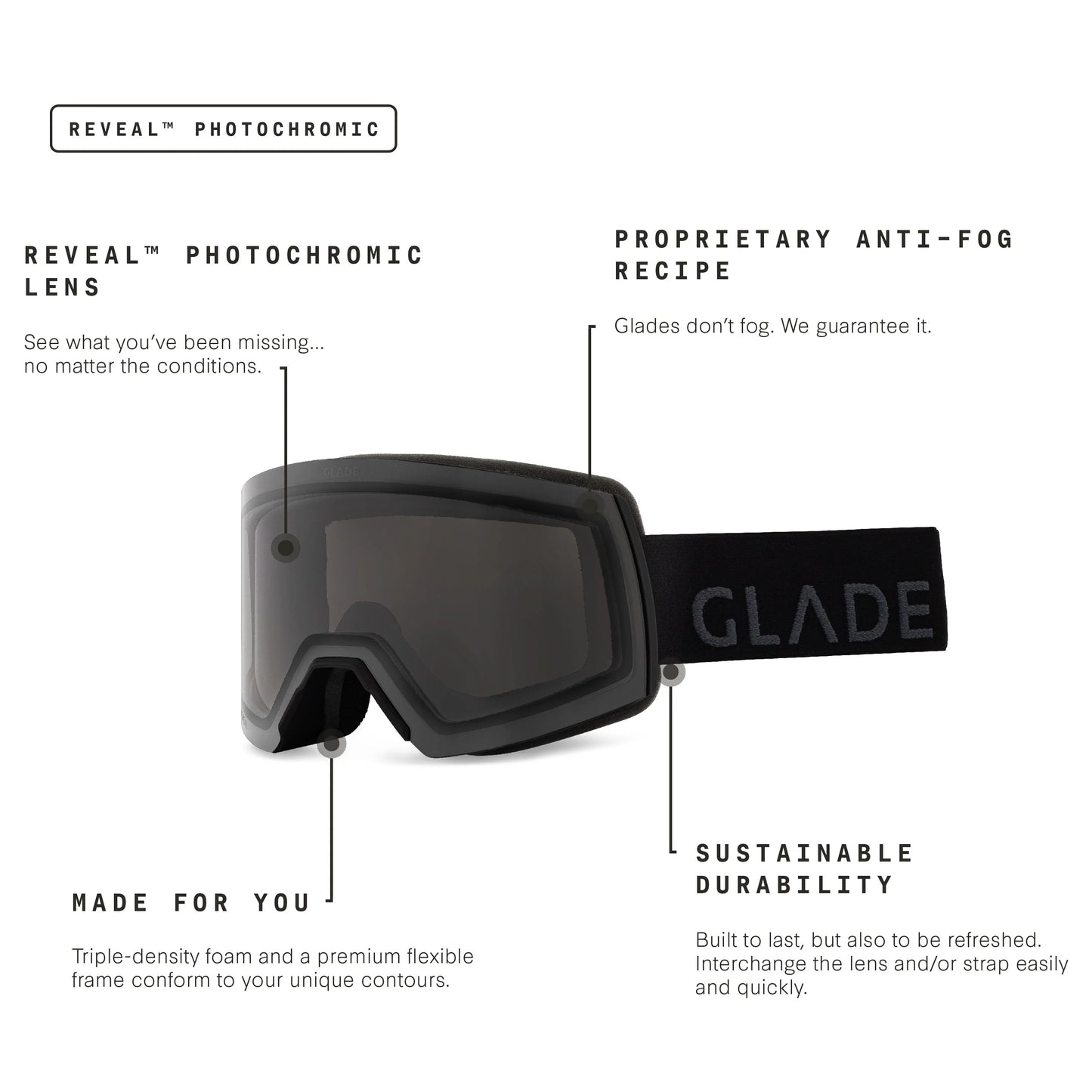 Adapt 2S (Open Box)