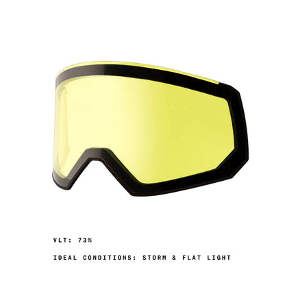 Fathom Lens