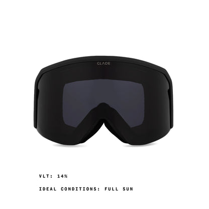 Mesa (Open Box)