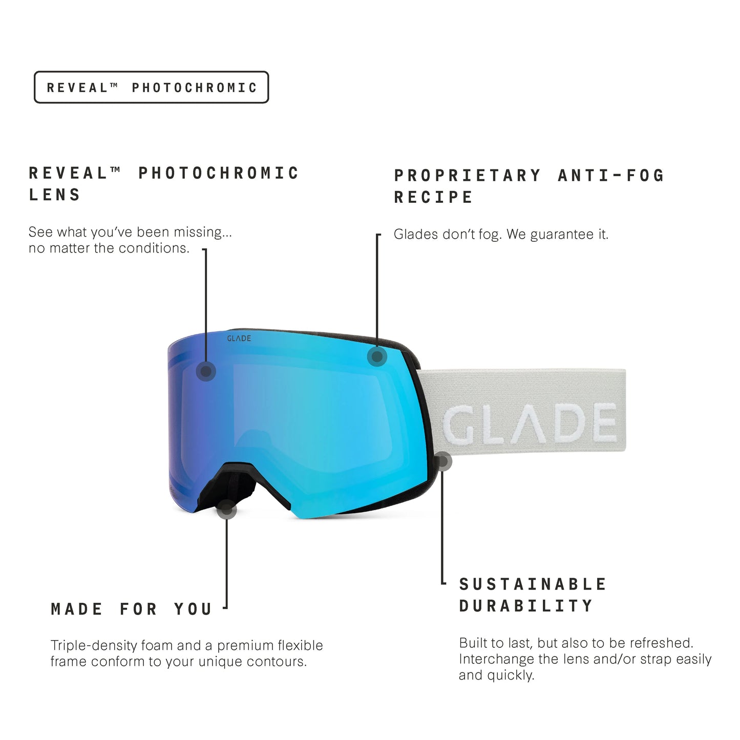 Adapt 2S (Open Box)