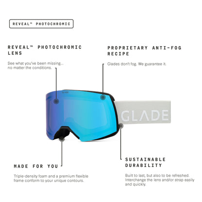 Adapt 2S (Open Box)