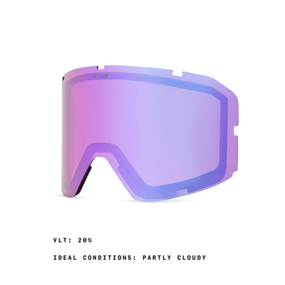 Mesa Lens (Open Box)